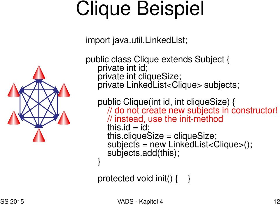 LinkedList<Clique> subjects; public Clique(int id, int cliquesize) { // do not create new subjects in