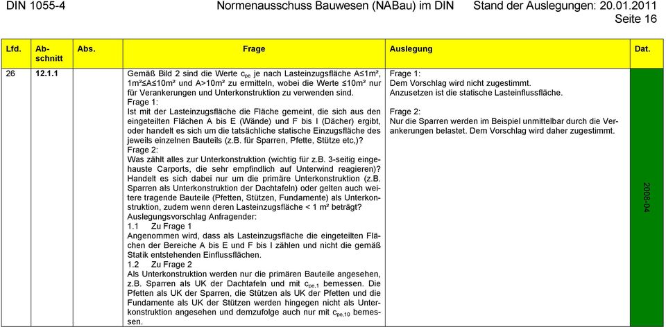 Einzugsfläche des jeweils einzelnen Bauteils (z.b. für Sparren, Pfette, Stütze etc,)? Frage 2: Was zählt alles zur Unterkonstruktion (wichtig für z.b. 3-seitig eingehauste Carports, die sehr empfindlich auf Unterwind reagieren)?