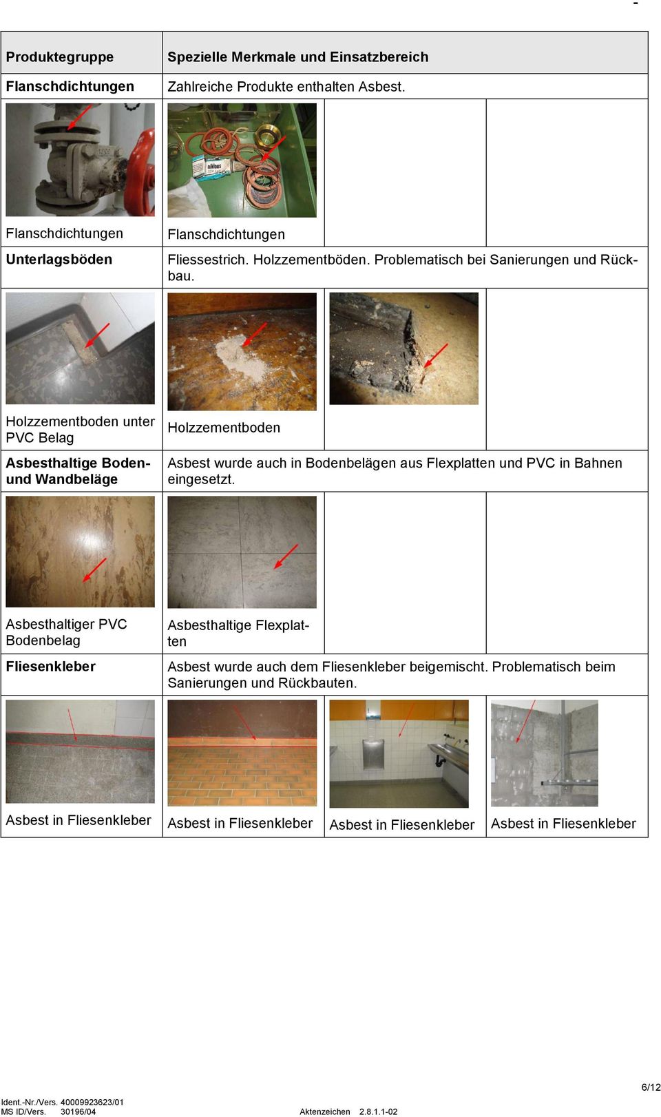 Holzzementboden unter PVC Belag Asbesthaltige Bodenund Wandbeläge Holzzementboden Asbest wurde auch in Bodenbelägen aus Flexplatten und PVC in Bahnen eingesetzt.