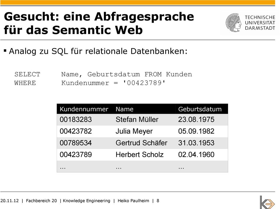 00183283 Stefan Müller 23.08.1975 00423782 Julia Meyer 05.09.1982 00789534 Gertrud Schäfer 31.03.
