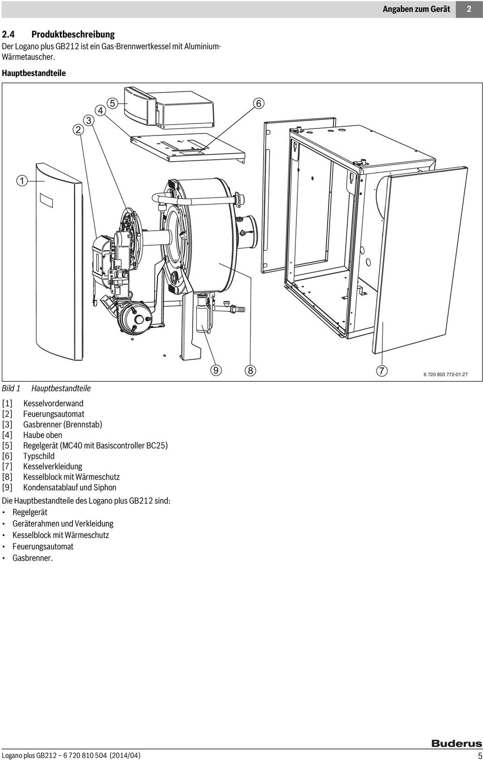 2T Bild 1 Hauptbestandteile [1] Kesselvorderwand [2] Feuerungsautomat [3] Gasbrenner (Brennstab) [4] Haube oben [5] Regelgerät (MC40 mit