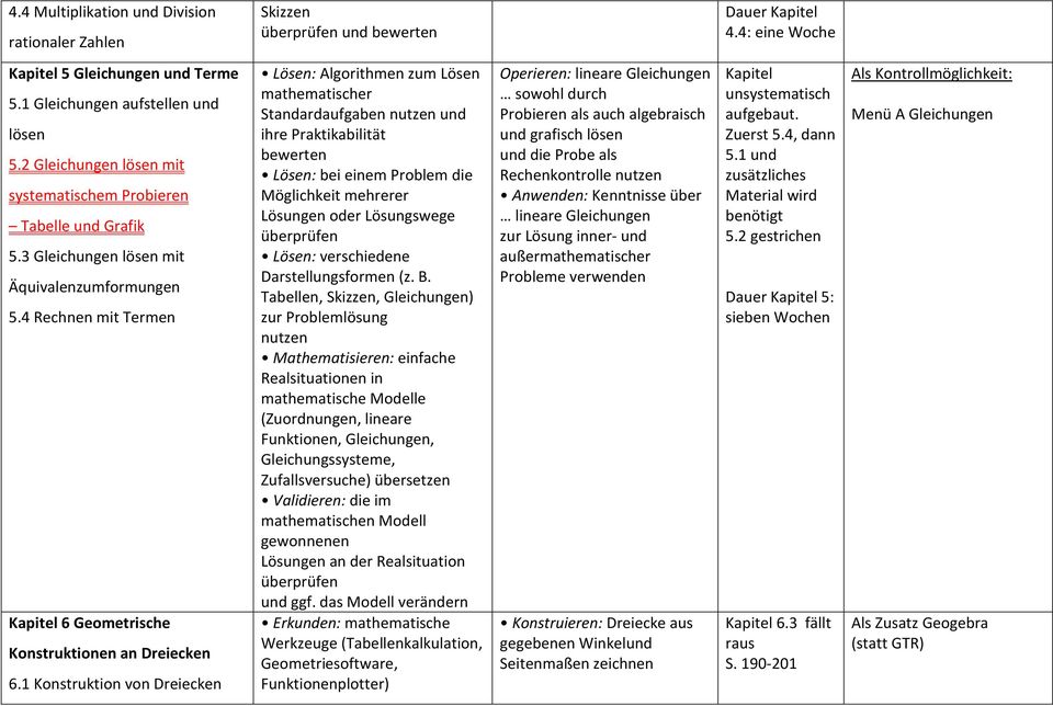 1 Konstruktion von Dreiecken Lösen: Algorithmen zum Lösen Standardaufgaben nutzen und ihre Praktikabilität bewerten Lösen: bei einem Problem die Möglichkeit mehrerer Lösungen oder Lösungswege