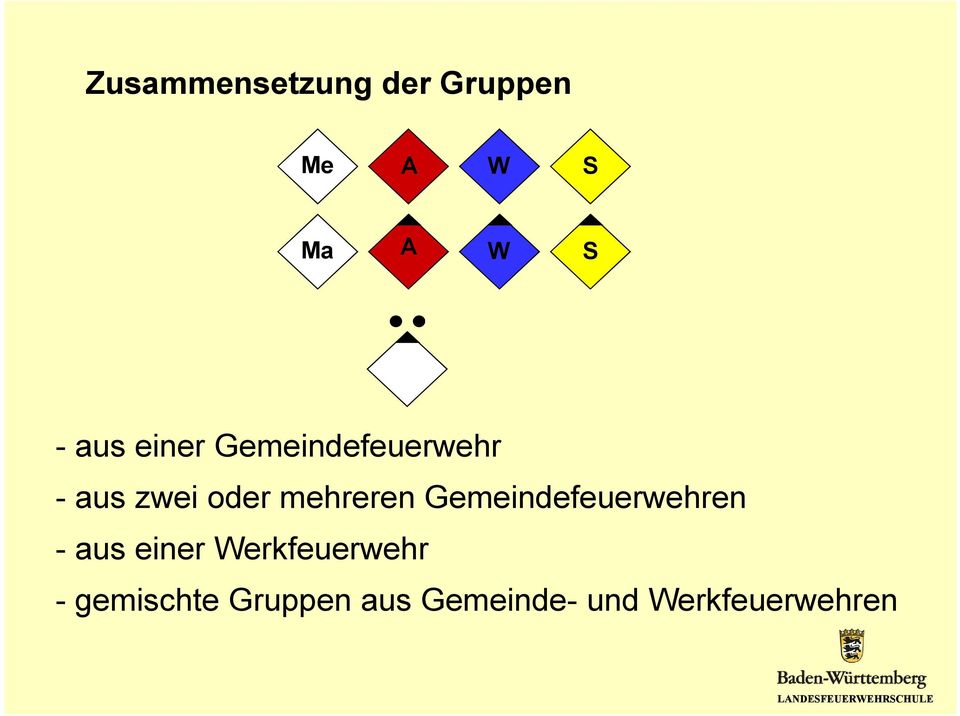 mehreren Gemeindefeuerwehren - aus einer