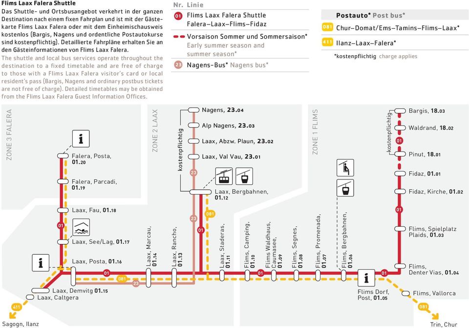 The shuttle and local bus services operate throughout the destination to a fixed timetable and are free of charge to those with a Flims Laax Falera visitor s card or local resident s pass (Bargis,