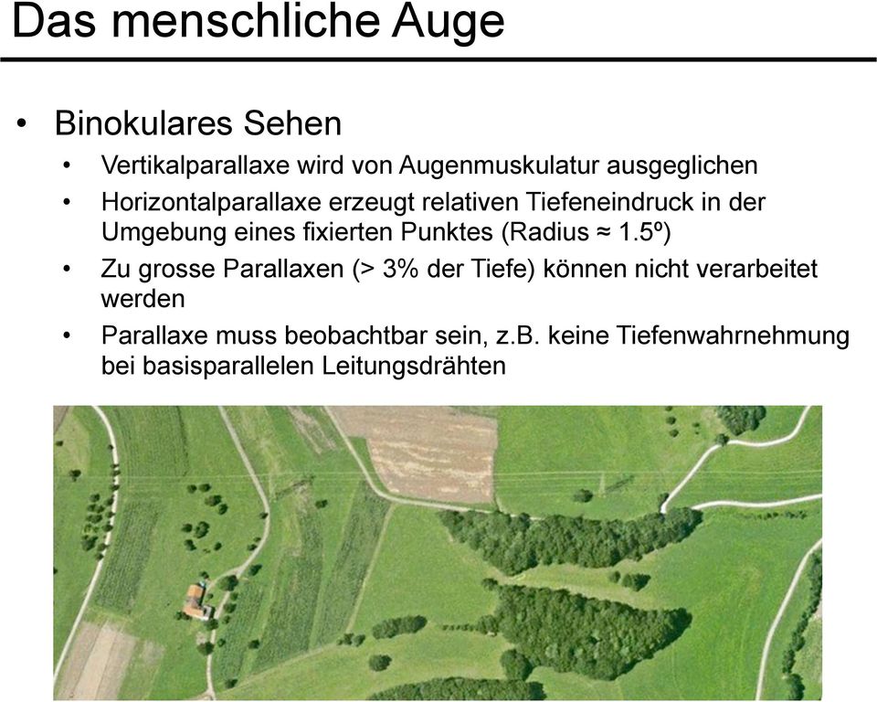 fixierten Punktes (Radius 1.