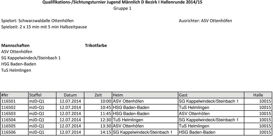 2014 10:00 ASV Ottenhöfen SG Kappelwindeck/Steinbach 1 10015 116502 mjd Q1 12.07.2014 10:45 HSG Baden-Baden TuS Helmlingen 10015 116503 mjd Q1 12.07.2014 11:45 HSG Baden-Baden ASV Ottenhöfen 10015 116504 mjd Q1 12.