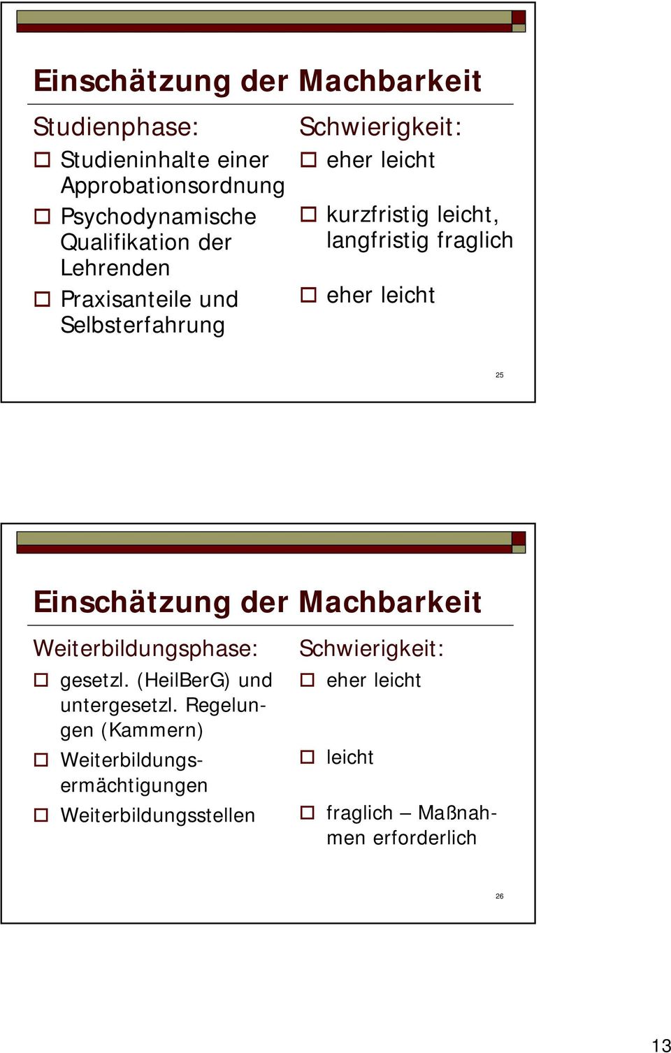 eher leicht 5 Einschätzung der Machbarkeit Weiterbildungsphase: gesetzl. (HeilBerG) und untergesetzl.