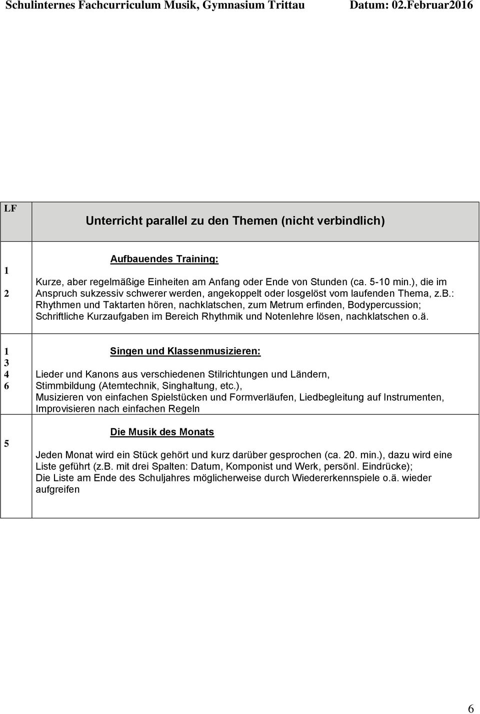 : Rhythmen und Taktarten hören, nachklatschen, zum Metrum erfinden, Bodypercussion; Schriftliche Kurzaufgaben im Bereich Rhythmik und Notenlehre lösen, nachklatschen o.ä.