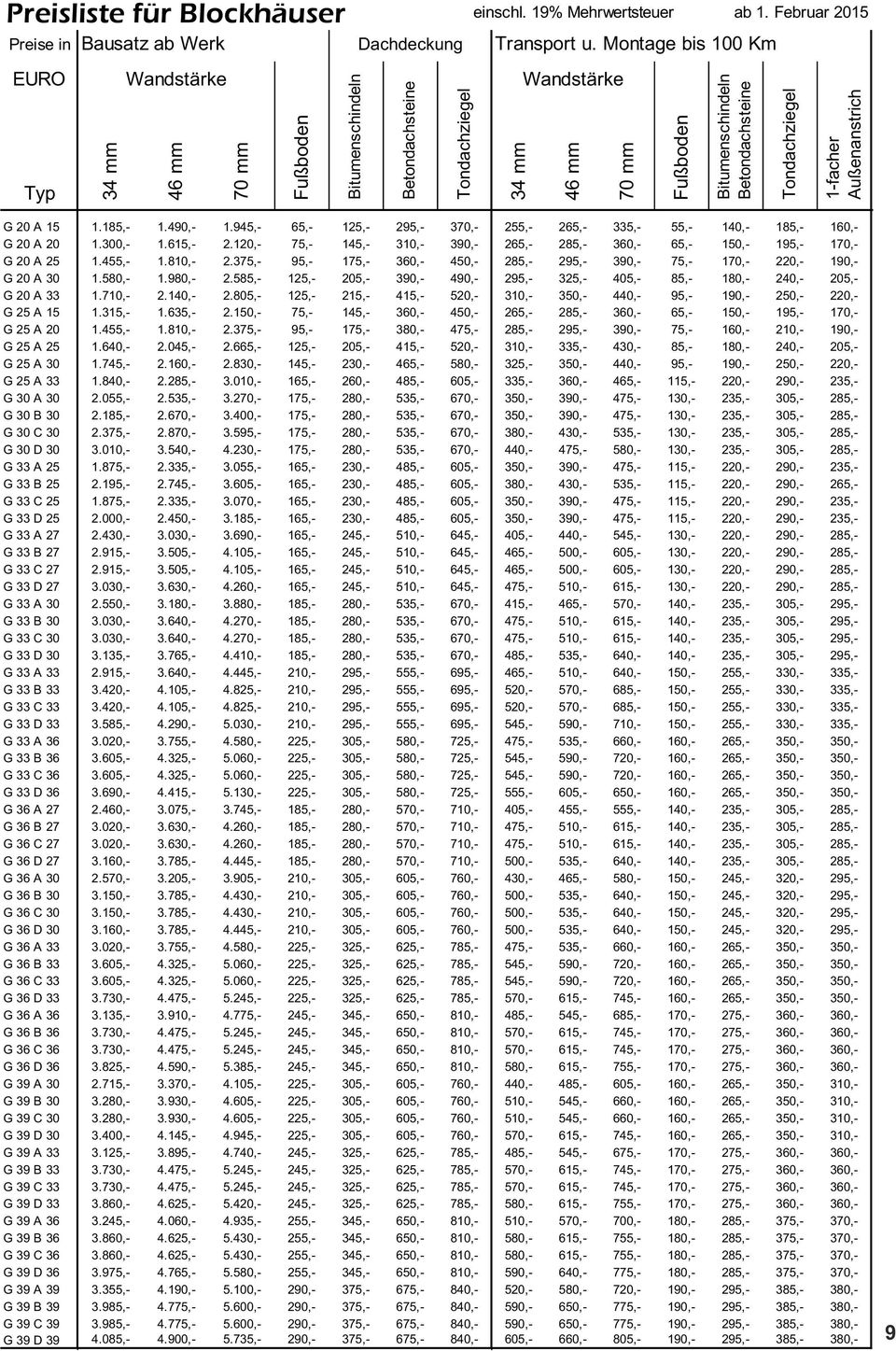 Montage bis 100 Km 34 mm 46 mm 70 mm Fußboden Bitumenschindeln Betondachsteine Tondachziegel 1-facher Außenanstrich G 20 A 15 1.185,- 1.490,- 1.