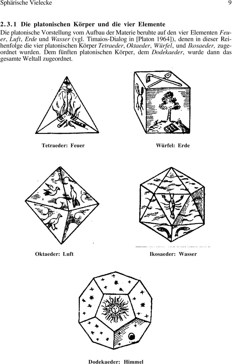 Feuer, Luft, Erde und Wasser (vgl.