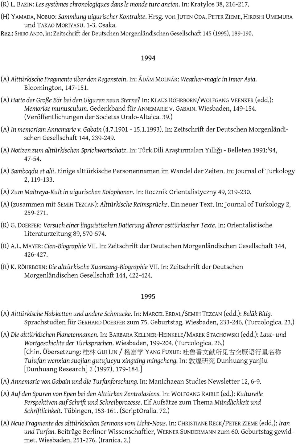 1994 (A) Alttürkische Fragmente über den Regenstein. In: ÁDÁM MOLNÁR: Weather-magic in Inner Asia. Bloomington, 147-151. (A) Hatte der Große Bär bei den Uiguren neun Sterne?