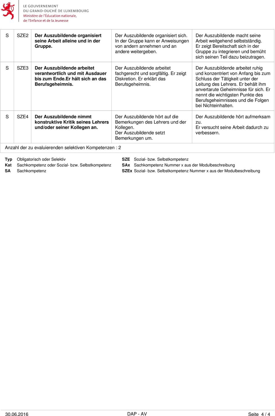 S SZE3 Der Auszubildende arbeitet verantwortlich und mit Ausdauer bis zum Ende.Er hält sich an das Berufsgeheimnis. Der Auszubildende arbeitet fachgerecht und sorgfältig. Er zeigt Diskretion.