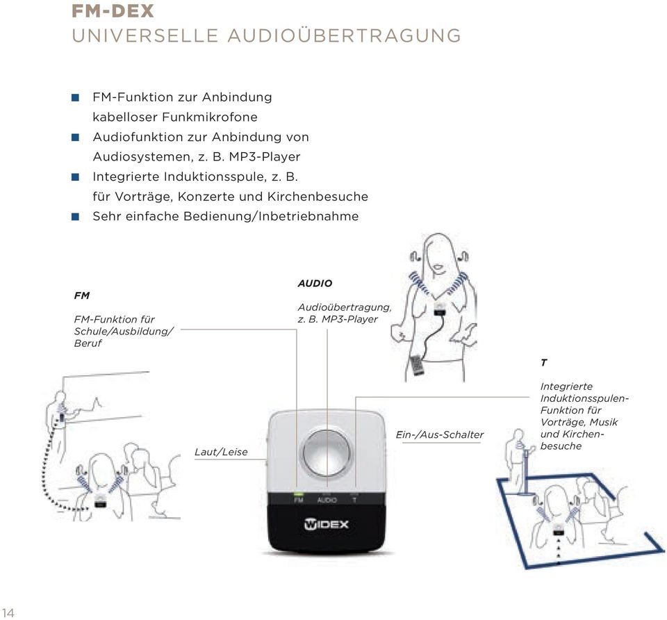 MP3-Player Integrierte Induktionsspule, z. B.