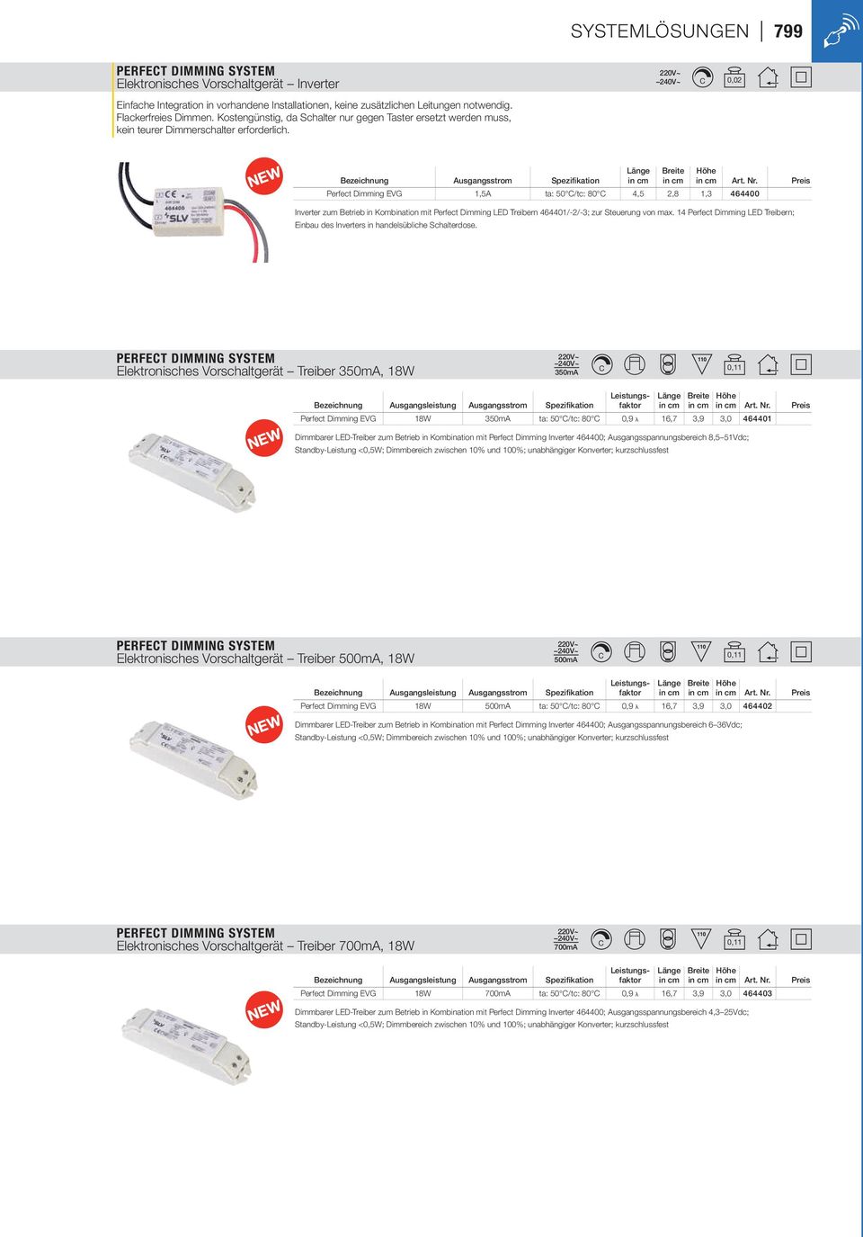 Preis Perfect Dimming EVG 1,5A ta: 50 /tc: 80 4,5 2,8 1,3 464400 Inverter zum Betrieb in Kombination mit Perfect Dimming LED Treibern 464401/-2/-3; zur Steuerung von max.