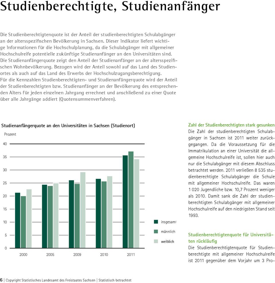 Die Studienanfängerquote zeigt den Anteil der Studienanfänger an der altersspezifischen Wohnbevölkerung.