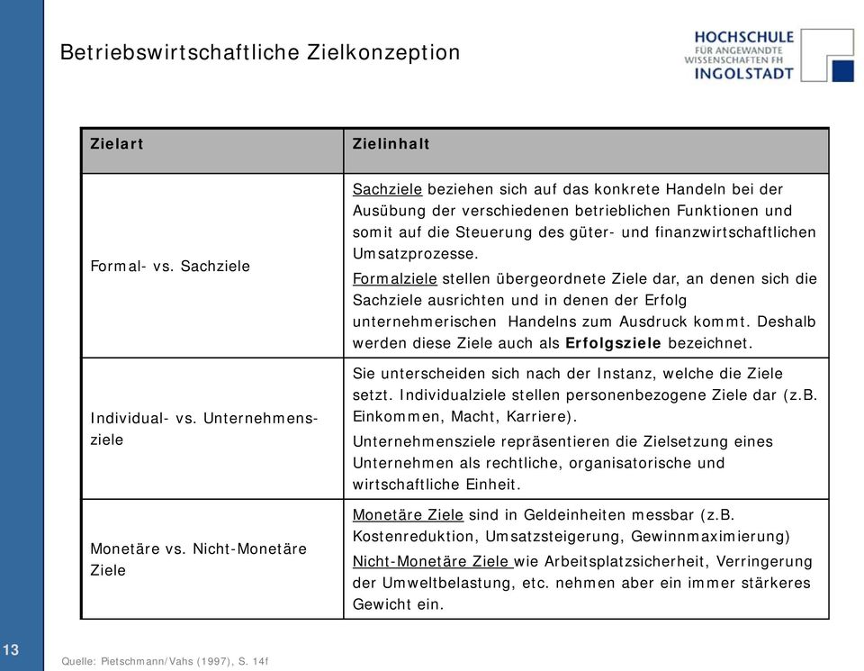 Umsatzprozesse. Formalziele stellen übergeordnete Ziele dar, an denen sich die Sachziele ausrichten und in denen der Erfolg unternehmerischen Handelns zum Ausdruck kommt.