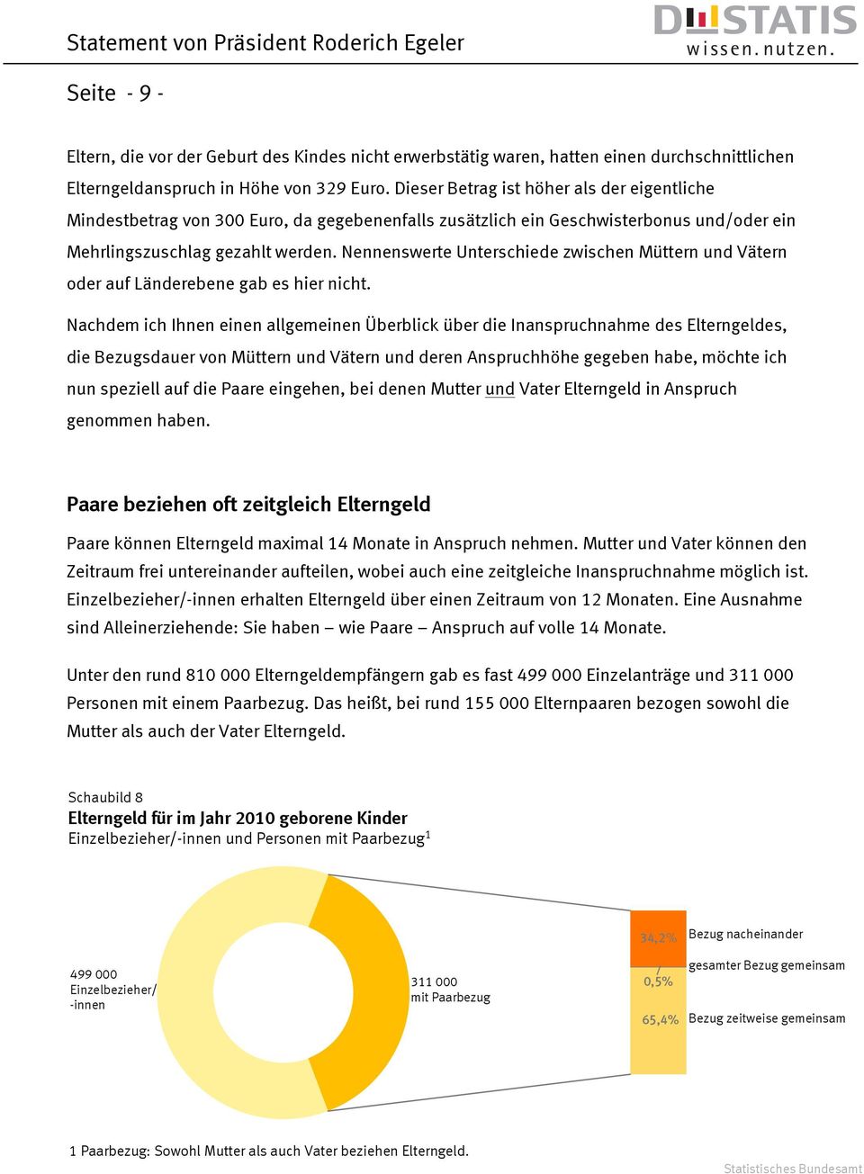 Nennenswerte Unterschiede zwischen Müttern und Vätern oder auf Länderebene gab es hier nicht.