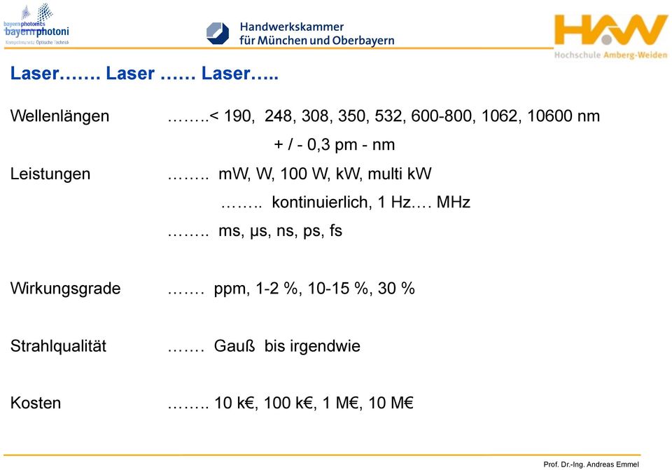 . mw, W, 100 W, kw, multi kw.. kontinuierlich, 1 Hz. MHz.