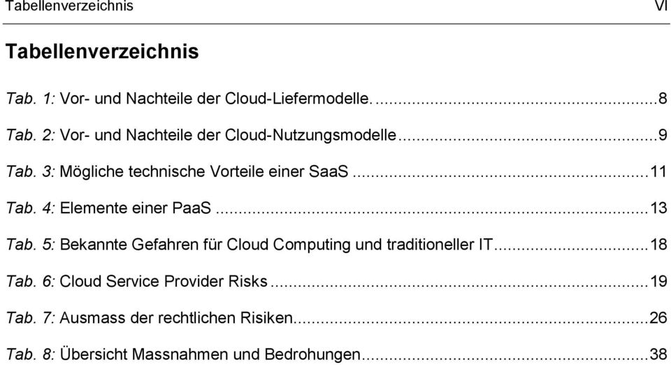 4: Elemente einer PaaS... 13 Tab. 5: Bekannte Gefahren für Cloud Computing und traditioneller IT... 18 Tab.