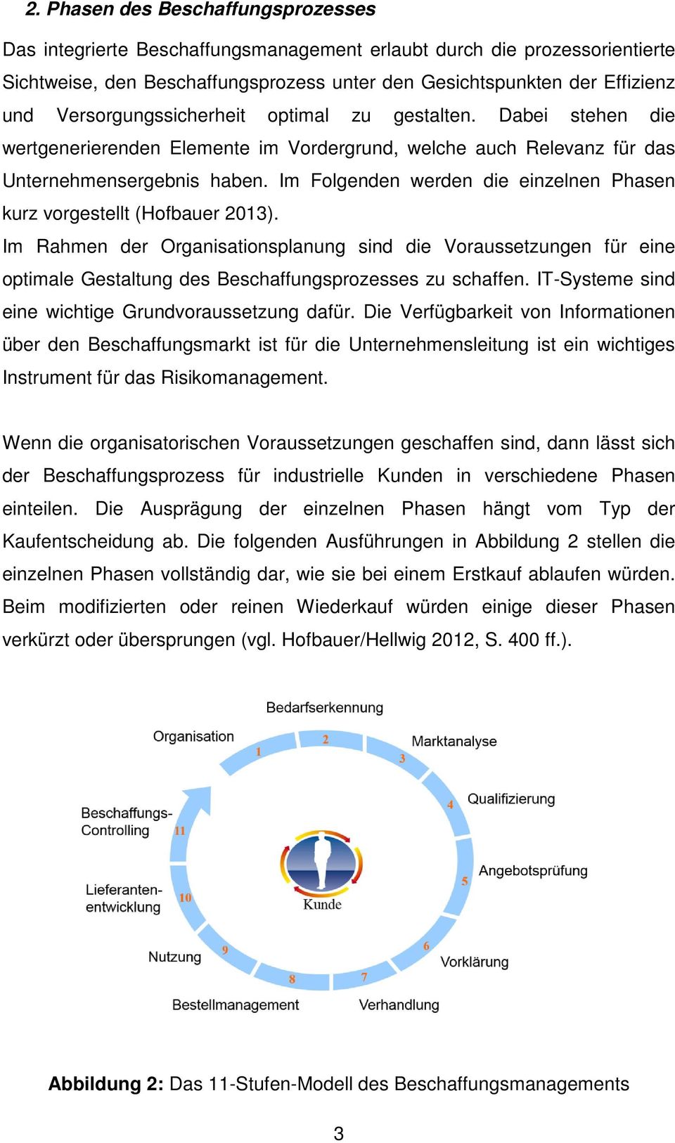 Im Folgenden werden die einzelnen Phasen kurz vorgestellt (Hofbauer 2013).