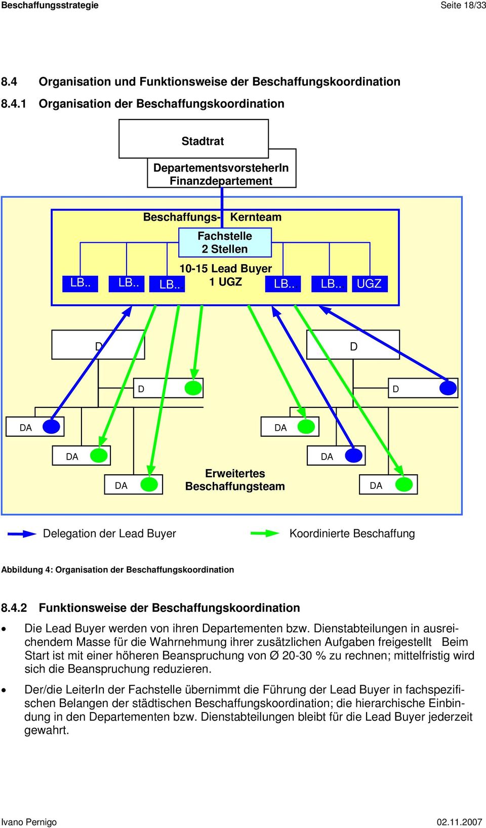 4.2 Funktionsweise der Beschaffungskoordination Die Lead Buyer werden von ihren Departementen bzw.