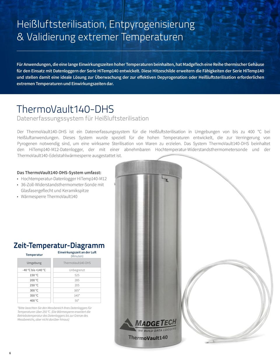 Diese Hitzeschilde erweitern die Fähigkeiten der Serie HiTemp140 und stellen damit eine ideale Lösung zur Überwachung der zur effektiven Depyrogenation oder Heißluftsterilisation erforderlichen