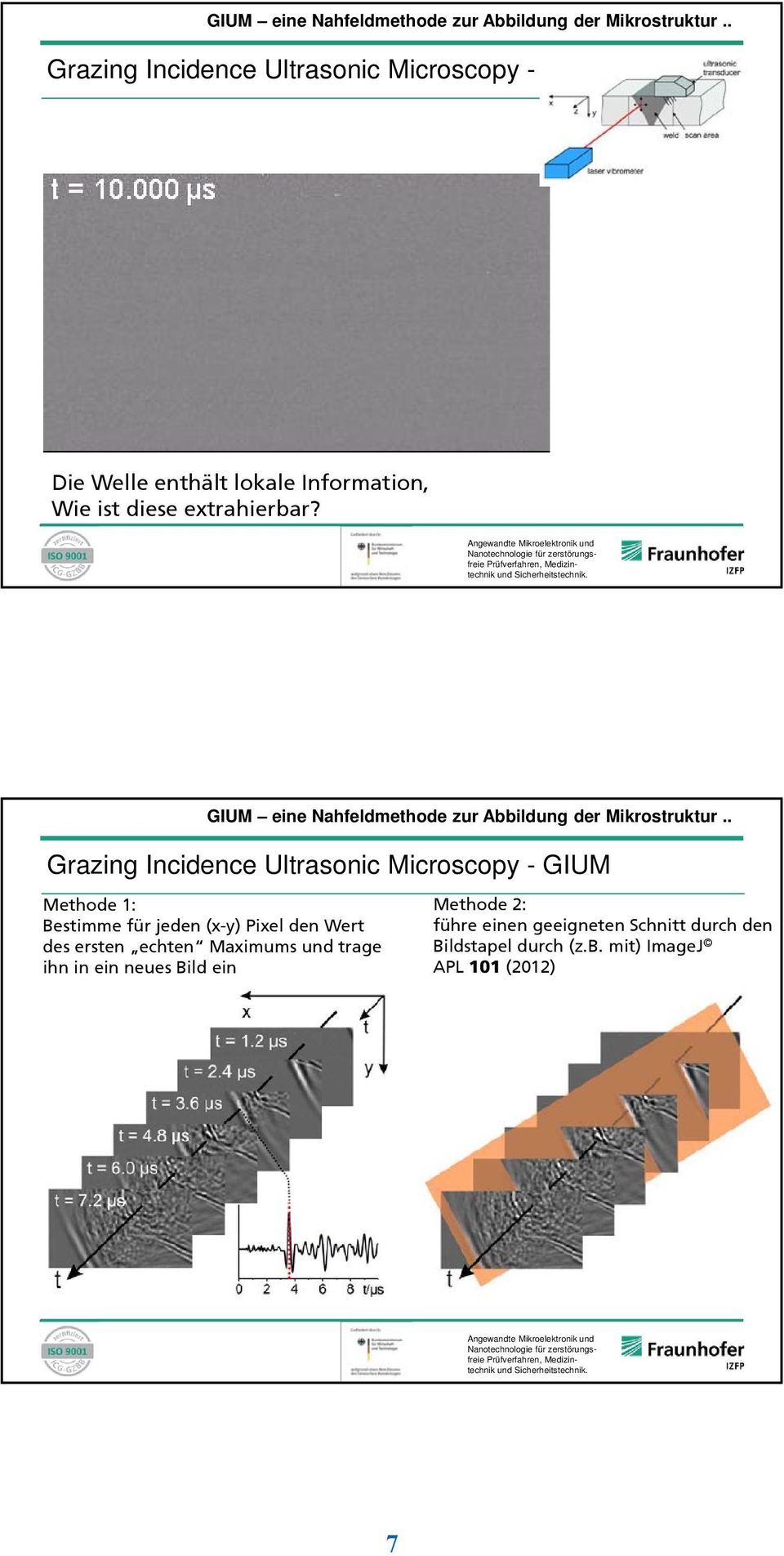 Grazing Incidence Ultrasonic Microscopy - GIUM Methode 1: Bestimme für jeden (x-y) Pixel den