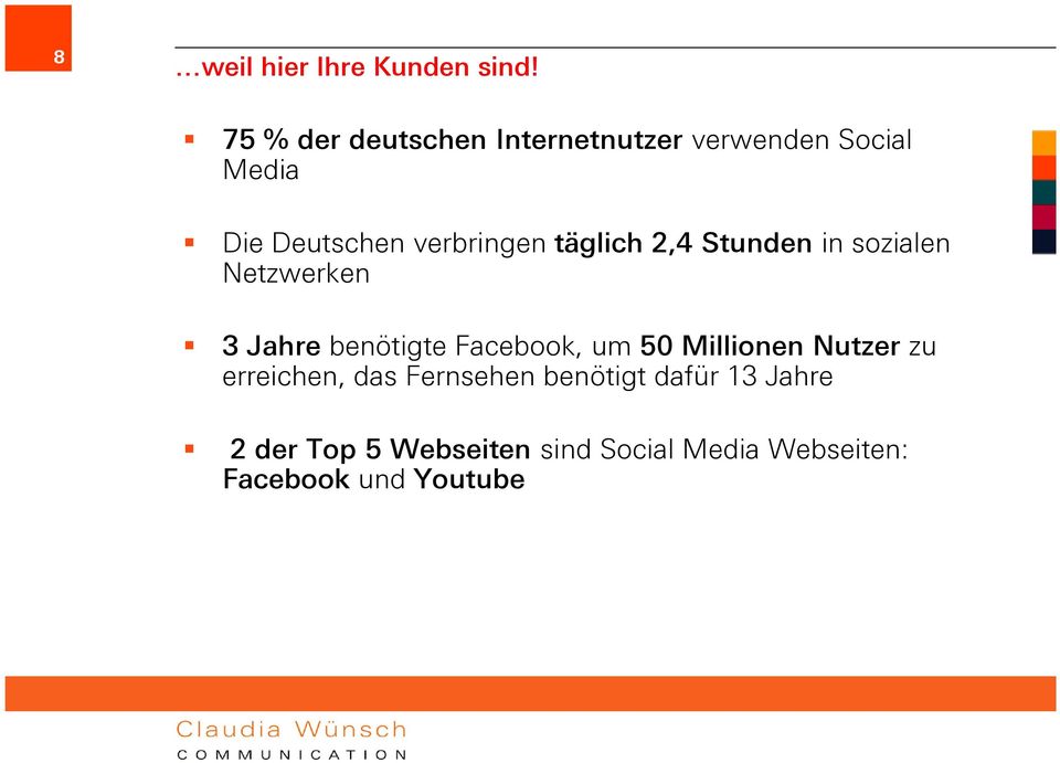 täglich 2,4 Stunden in sozialen Netzwerken 3 Jahre benötigte Facebook, um 50