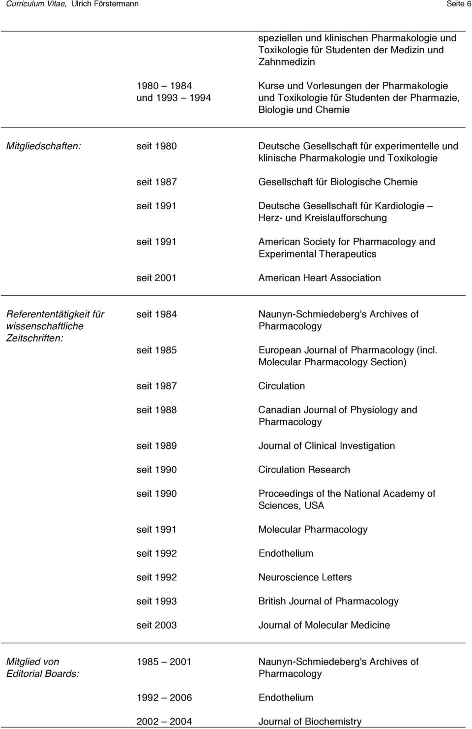 1987 Gesellschaft für Biologische Chemie seit 1991 Deutsche Gesellschaft für Kardiologie Herz- und Kreislaufforschung seit 1991 seit 2001 American Society for Pharmacology and Experimental