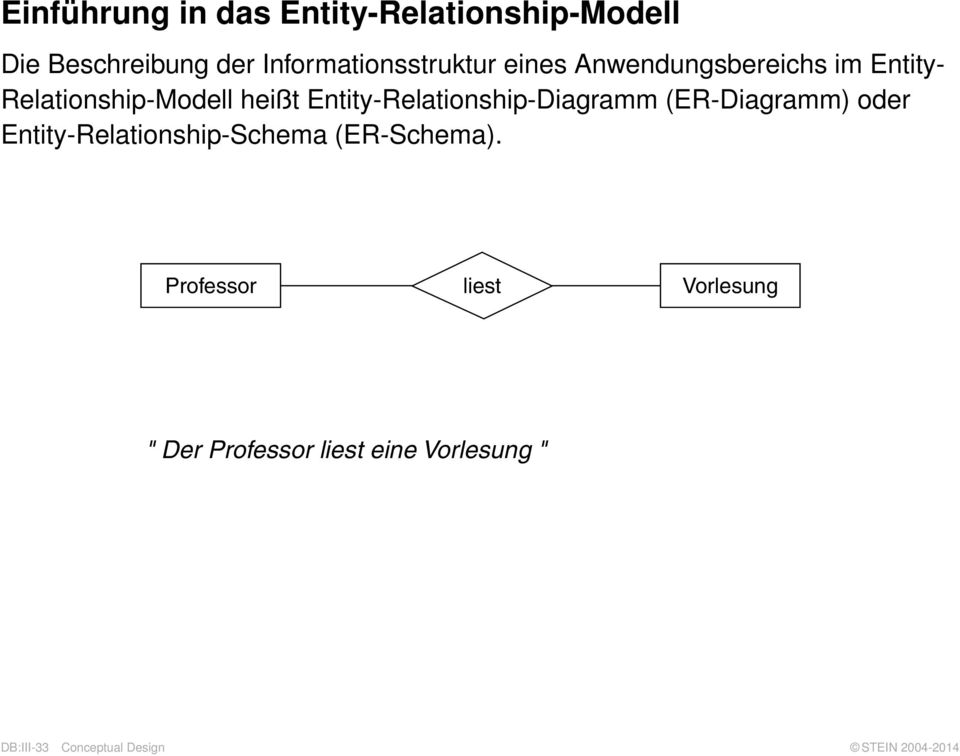Entity-Relationship-Diagramm (ER-Diagramm) oder Entity-Relationship-Schema (ER-Schema).
