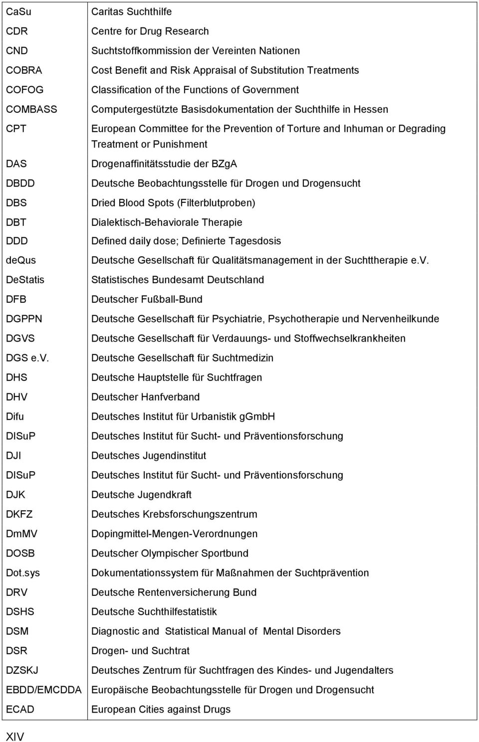 Classification of the Functions of Government Computergestützte Basisdokumentation der Suchthilfe in Hessen European Committee for the Prevention of Torture and Inhuman or Degrading Treatment or