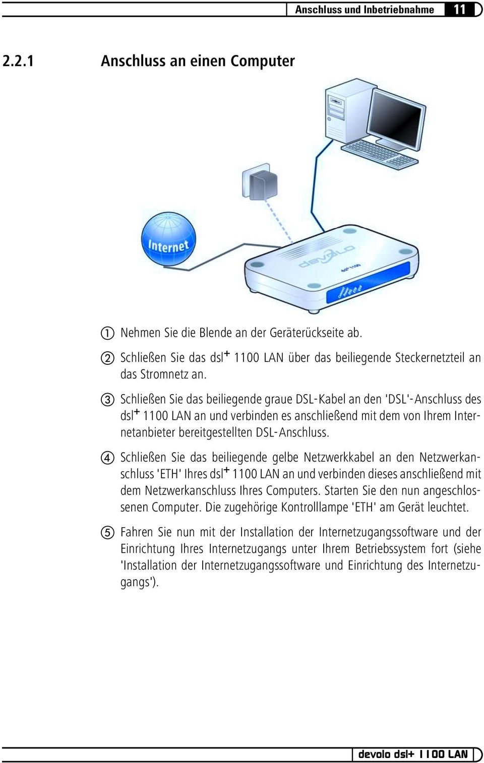 Schließen Sie das beiliegende graue DSL-Kabel an den 'DSL'-Anschluss des dsl + 1100 LAN an und verbinden es anschließend mit dem von Ihrem Internetanbieter bereitgestellten DSL-Anschluss.
