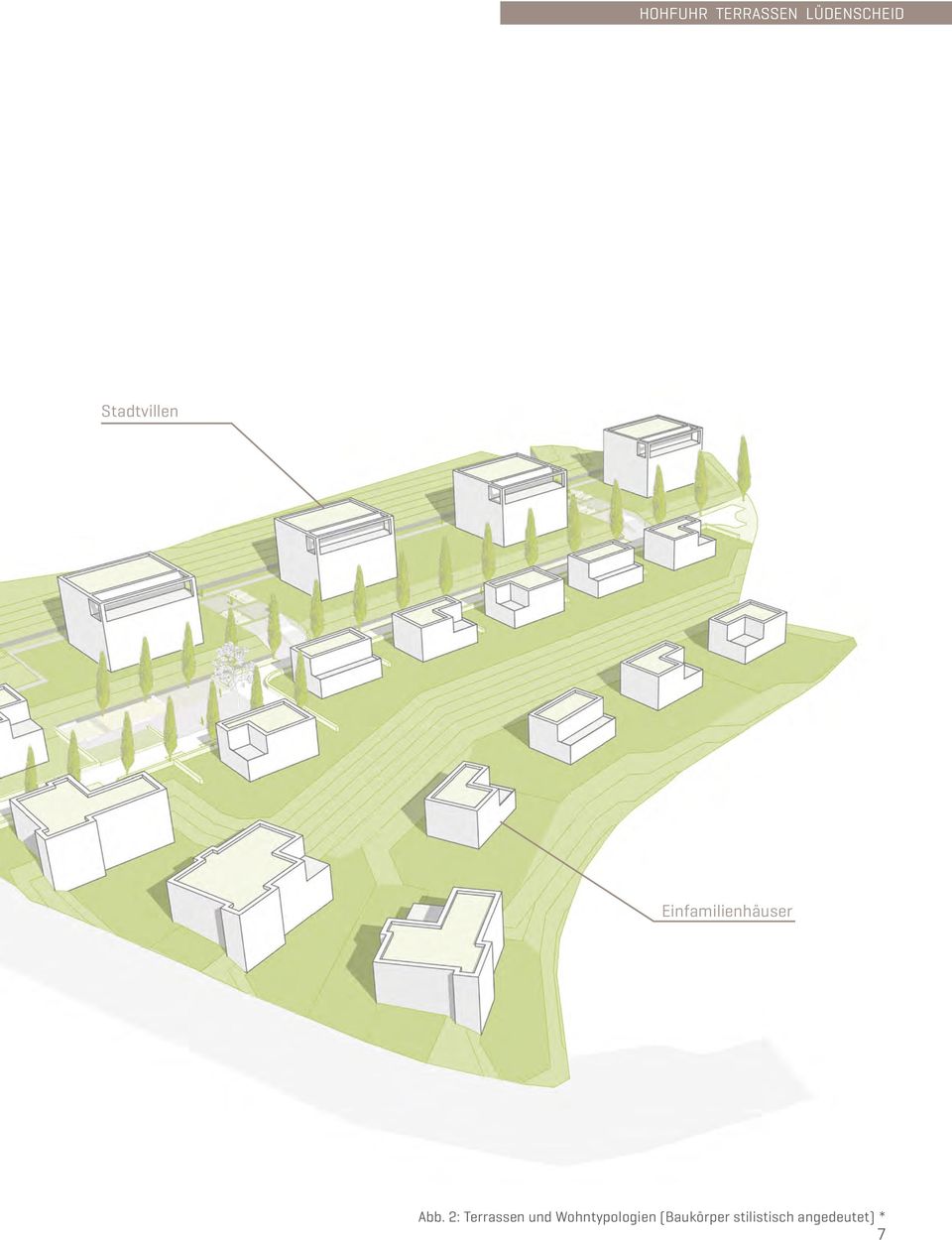 2: Terrassen und Wohntypologien