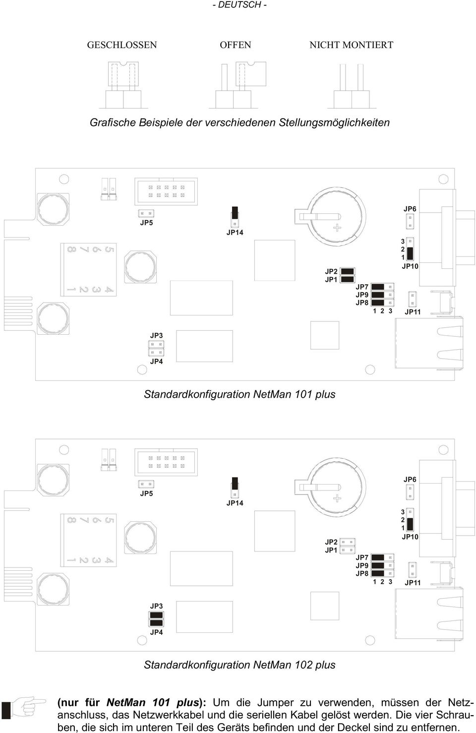 JP4 Standardkonfiguration NetMan 102 plus (nur für NetMan 101 plus): Um die Jumper zu verwenden, müssen der Netzanschluss, das