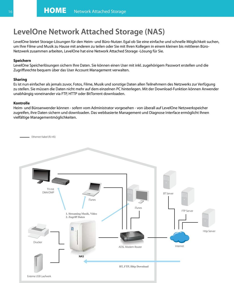 arbeiten, LevelOne hat eine Network Attached Storage -Lösung für Sie. Speichern LevelOne Speicherlösungen sichern Ihre Daten. Sie können einen User mit inkl.