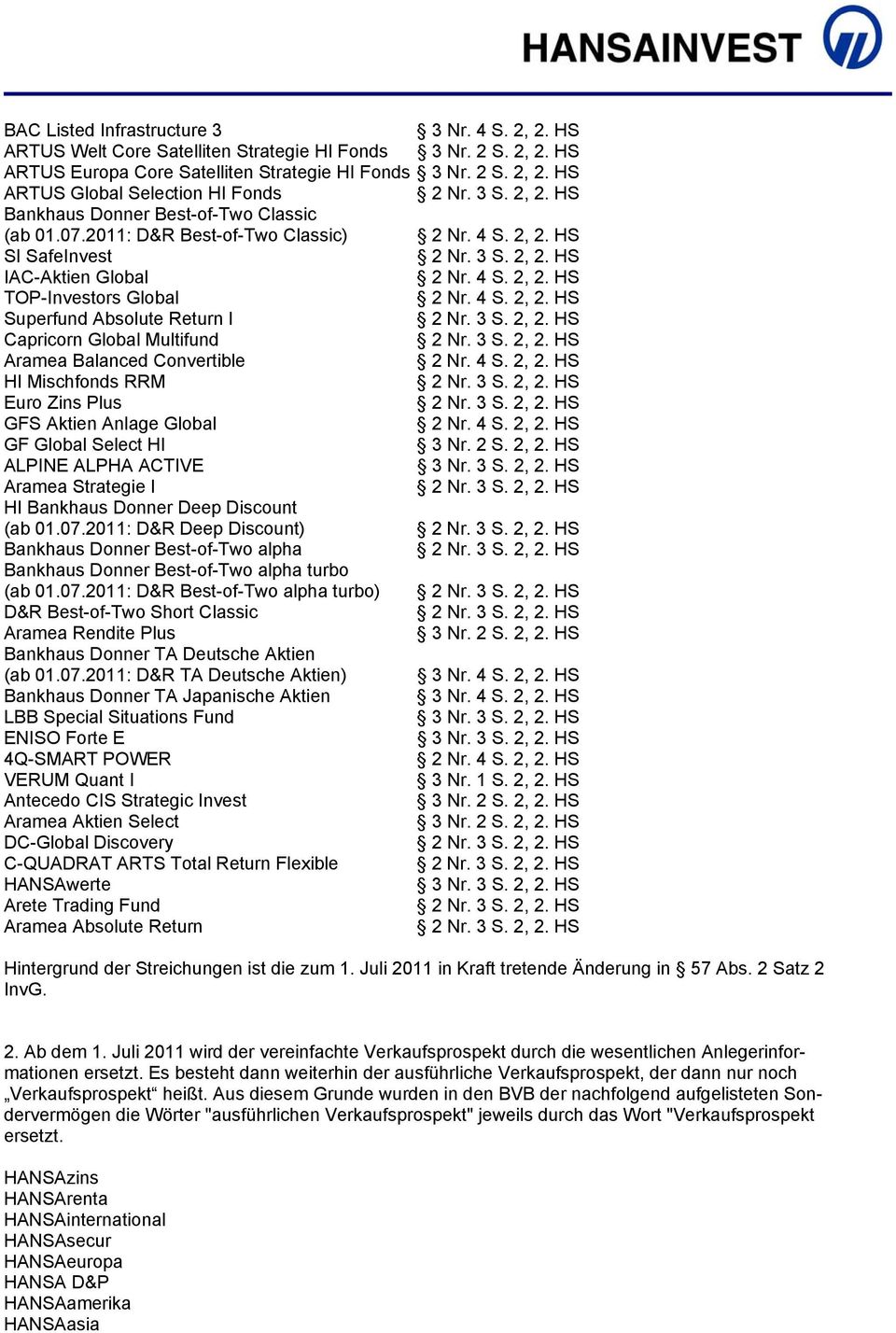 4 S. 2, 2. HS HI Mischfonds RRM Euro Zins Plus GFS Aktien Anlage Global 2 Nr. 4 S. 2, 2. HS GF Global Select HI 3 Nr. 2 S. 2, 2. HS ALPINE ALPHA ACTIVE 3 Nr. 3 S. 2, 2. HS Aramea Strategie I HI Bankhaus Donner Deep Discount (ab 01.