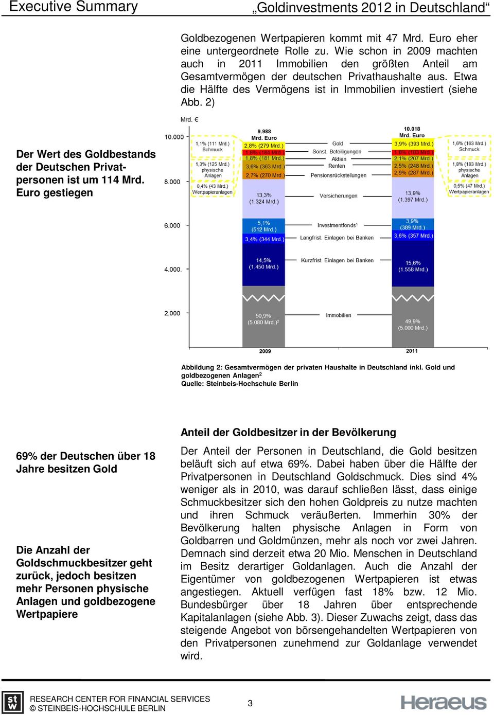 2) Der Wert des Goldbestands der Deutschen Privatpersonen ist um 114 Mrd. Euro gestiegen Abbildung 2: Gesamtvermögen der privaten Haushalte in Deutschland inkl.