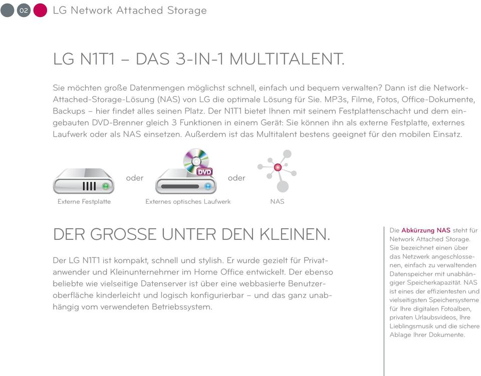 Der N1T1 bietet Ihnen mit seinem Festplattenschacht und dem eingebauten DVD-Brenner gleich 3 Funktionen in einem Gerät: Sie können ihn als externe Festplatte, externes Laufwerk oder als NAS einsetzen.