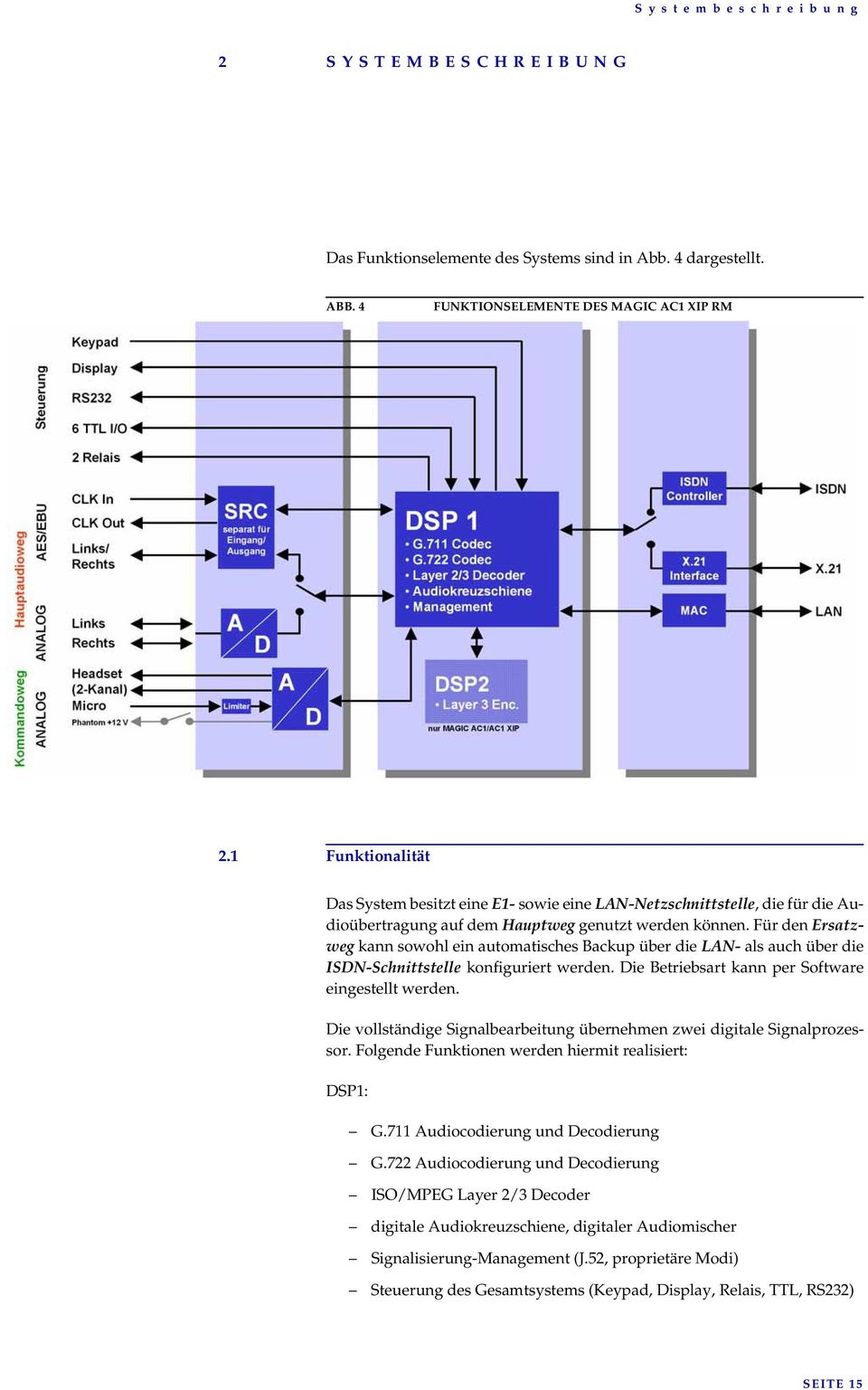 Für den Ersatzweg kann sowohl ein automatisches Backup über die LAN- als auch über die ISDN-Schnittstelle konfiguriert werden. Die Betriebsart kann per Software eingestellt werden.