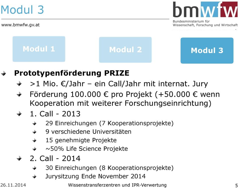 Call - 2013 29 Einreichungen (7 Kooperationsprojekte) 9 verschiedene Universitäten 15 genehmigte Projekte