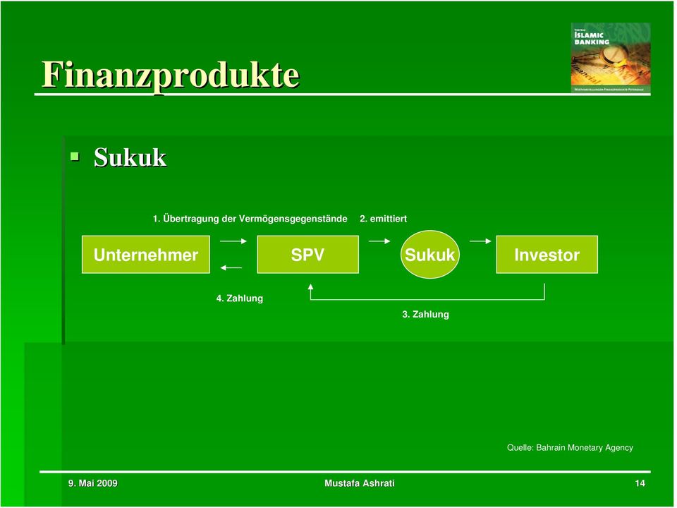emittiert Unternehmer SPV Sukuk Investor 4.
