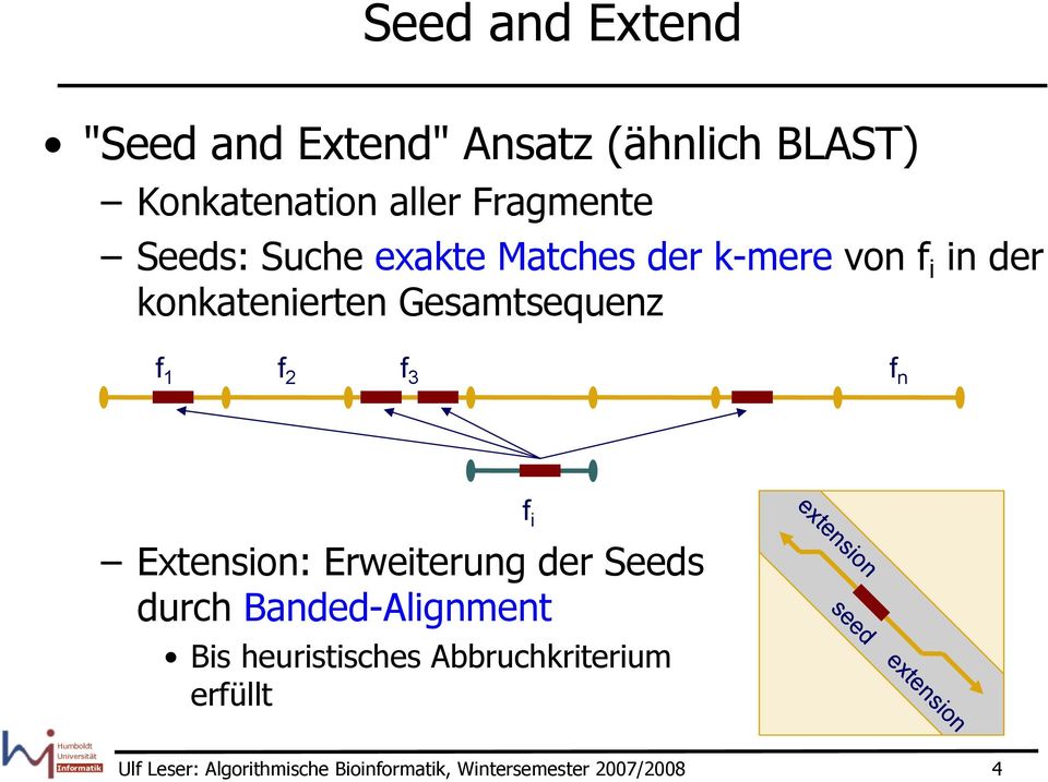 Extension: Erweiterung der Seeds durch Banded-Alignment Bis heuristisches Abbruchkriterium
