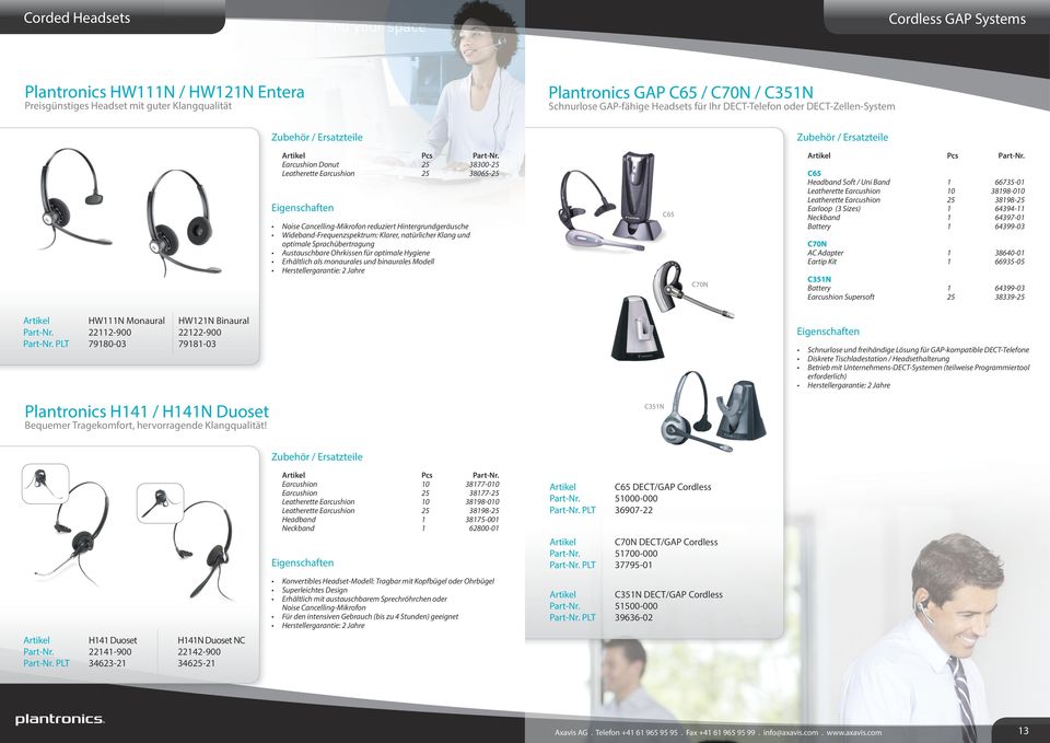 natürlicher Klang und optimale Sprachübertragung Austauschbare Ohrkissen für optimale Hygiene Erhältlich als monaurales und binaurales Modell C65 C70N C65 Headband Soft / Uni Band 1 66735-01