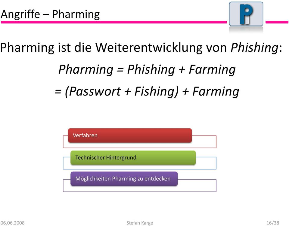 Fishing) + Farming Verfahren Technischer Hintergrund