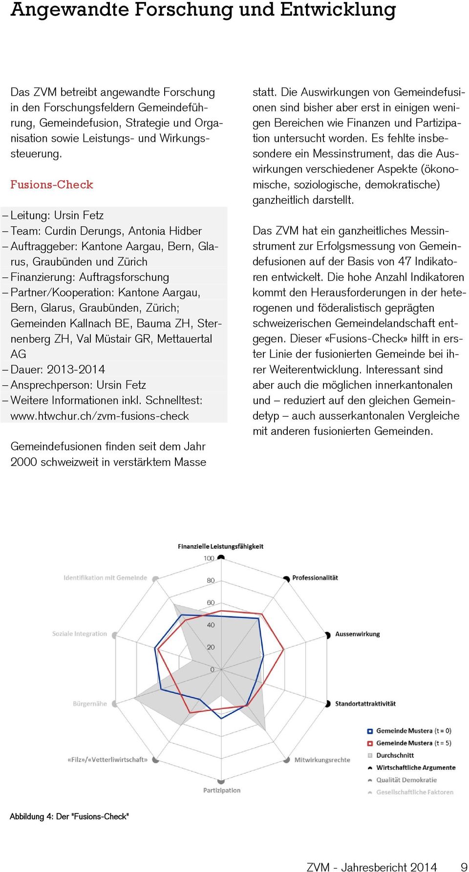 Aargau, Bern, Glarus, Graubünden, Zürich; Gemeinden Kallnach BE, Bauma ZH, Sternenberg ZH, Val Müstair GR, Mettauertal AG Dauer: 2013-2014 Ansprechperson: Ursin Fetz Weitere Informationen inkl.