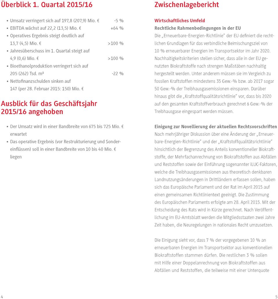 Februar 2015: 150) Mio. Ausblick für das Geschäftsjahr 2015/16 angehoben Der Umsatz wird in einer Bandbreite von 675 bis 725 Mio.