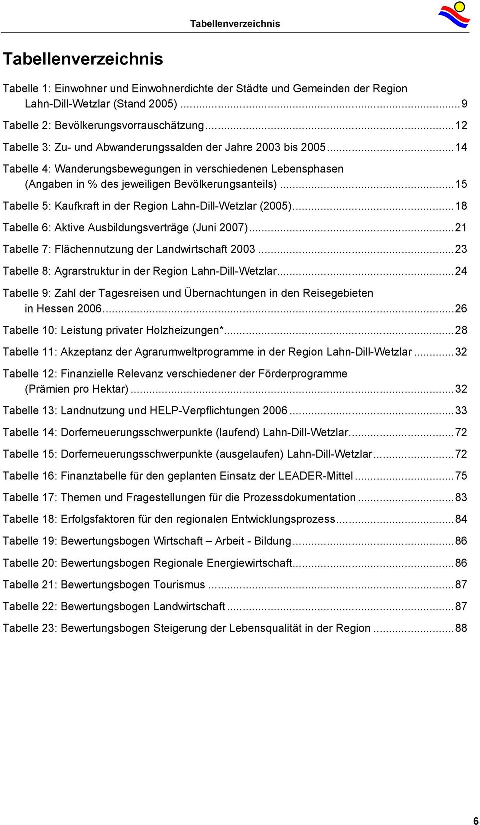 ..15 Tabelle 5: Kaufkraft in der Region Lahn-Dill-Wetzlar (2005)...18 Tabelle 6: Aktive Ausbildungsverträge (Juni 2007)...21 Tabelle 7: Flächennutzung der Landwirtschaft 2003.