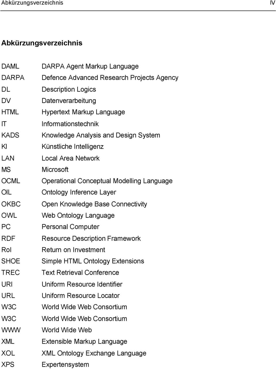 Microsoft Operational Conceptual Modelling Language Ontology Inference Layer Open Knowledge Base Connectivity Web Ontology Language Personal Computer Resource Description Framework Return on