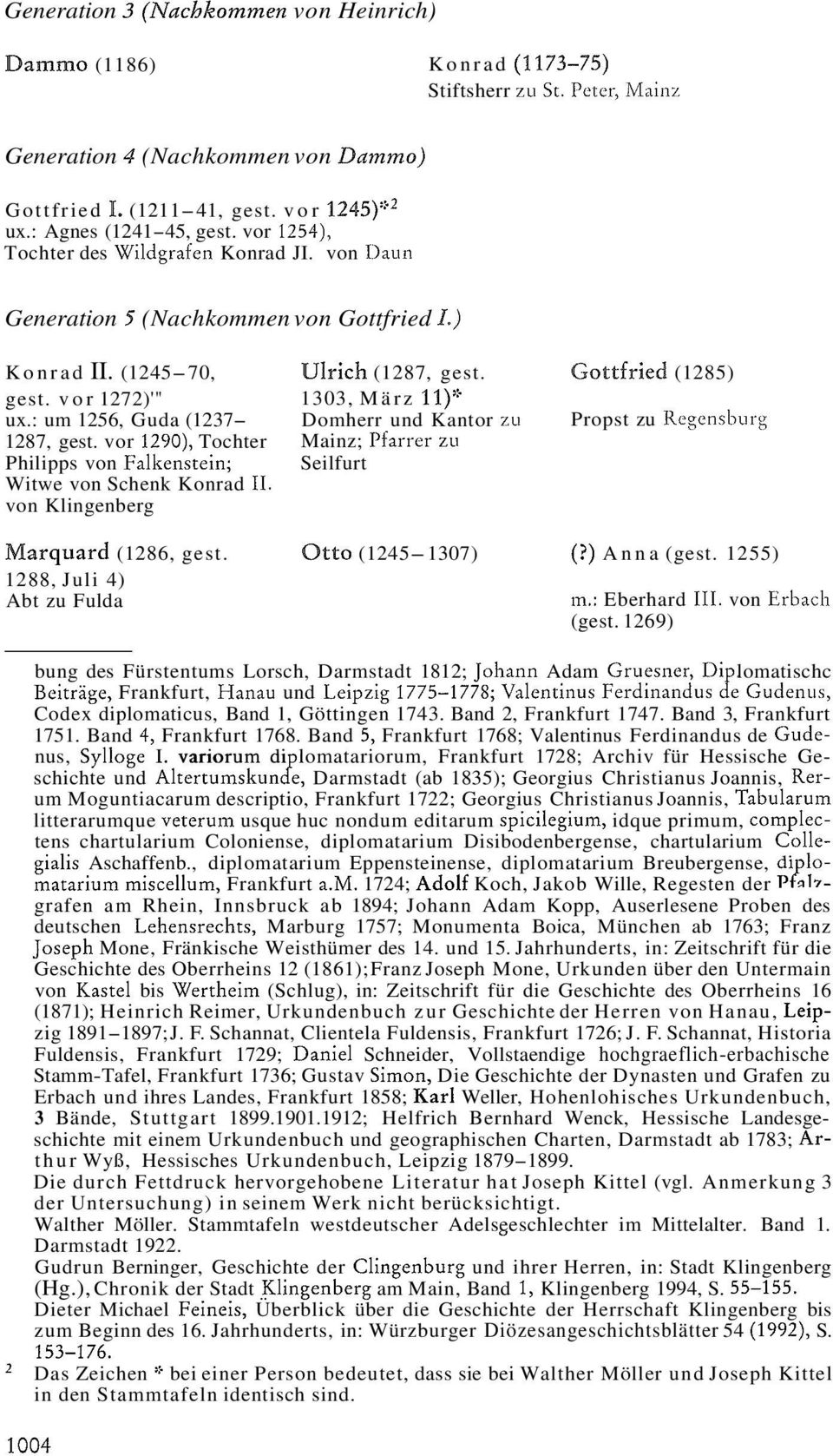 vor 1272)'" 1303, März 11)'" ux.: um 1256, Guda (1237- Domherr und Kantor zu Propst zu Kegensliurg 1287, gest.