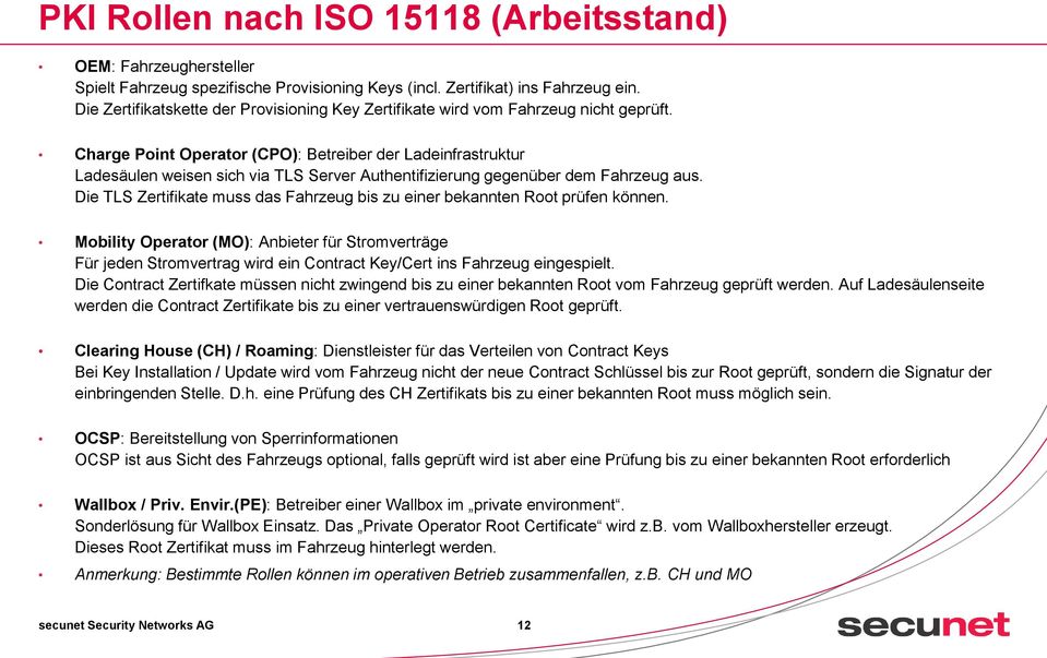 Charge Point Operator (CPO): Betreiber der Ladeinfrastruktur Ladesäulen weisen sich via TLS Server Authentifizierung gegenüber dem Fahrzeug aus.